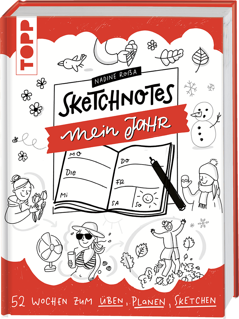 Sketchnotes Mein Jahr