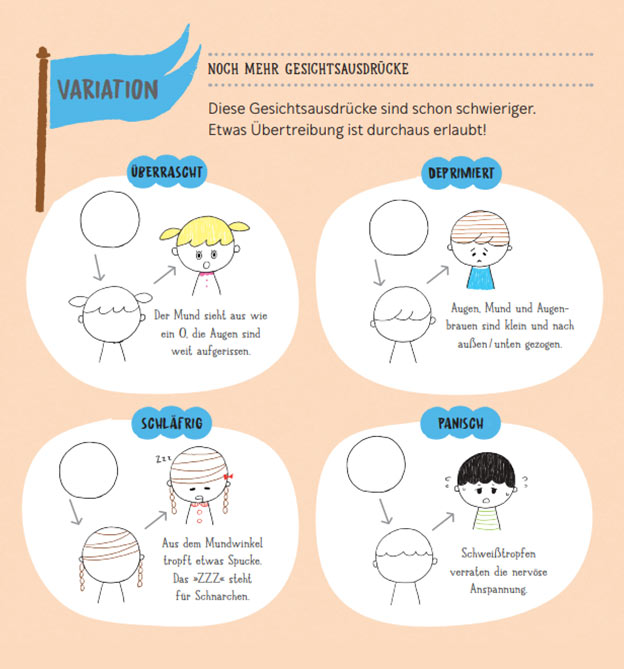 Gesichtsausdruck zeichnen leicht 