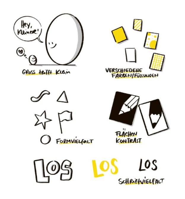 Sketchnotes üben mit der Übung Kontraste schaffen